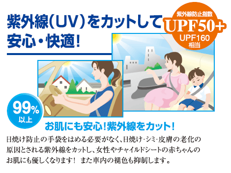 紫外線UVをカットして安心・快適、UPF50+