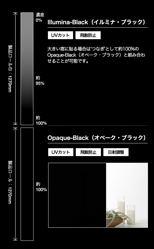 製品イメージ