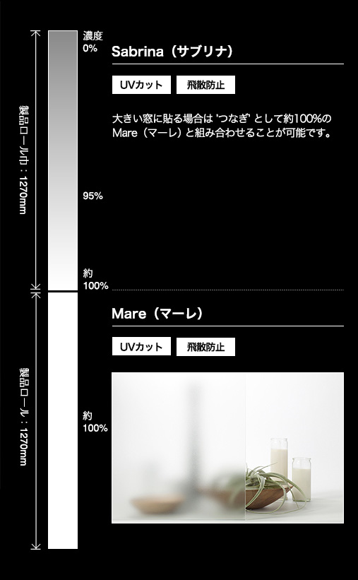 製品イメージ