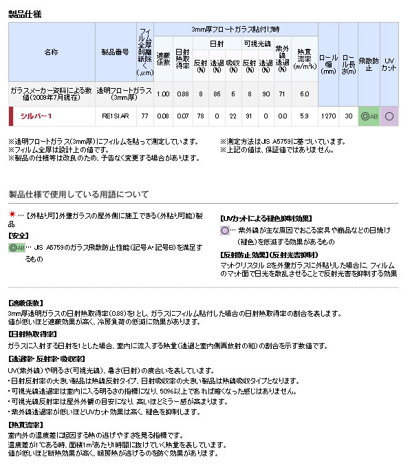 製品スペック