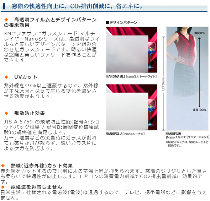 窓際の快適性向上にCO2排出削減に、省エネに。