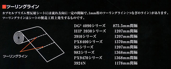 送料0円 全国オンラインショップ 愛知本店3M ダイヤモンドグレード反射シート 黄 PX9471 50.8mmX45.7m