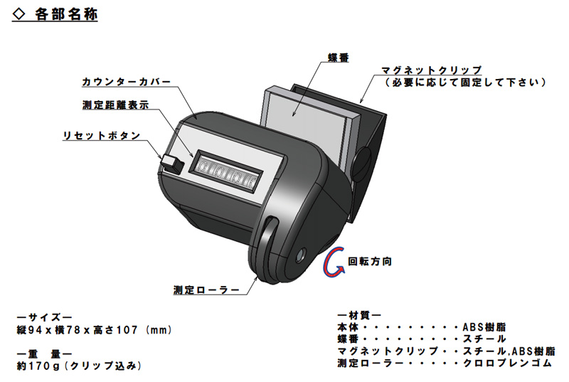 M-smart メイン