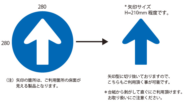 足元矢印サインステッカー直進