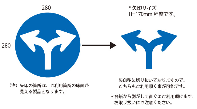 足元矢印サインステッカー左右