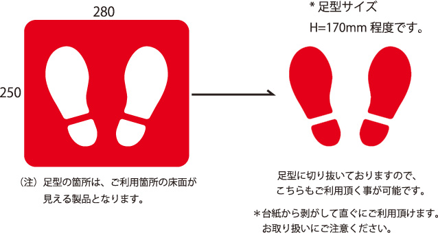 足型整列誘導ステッカー