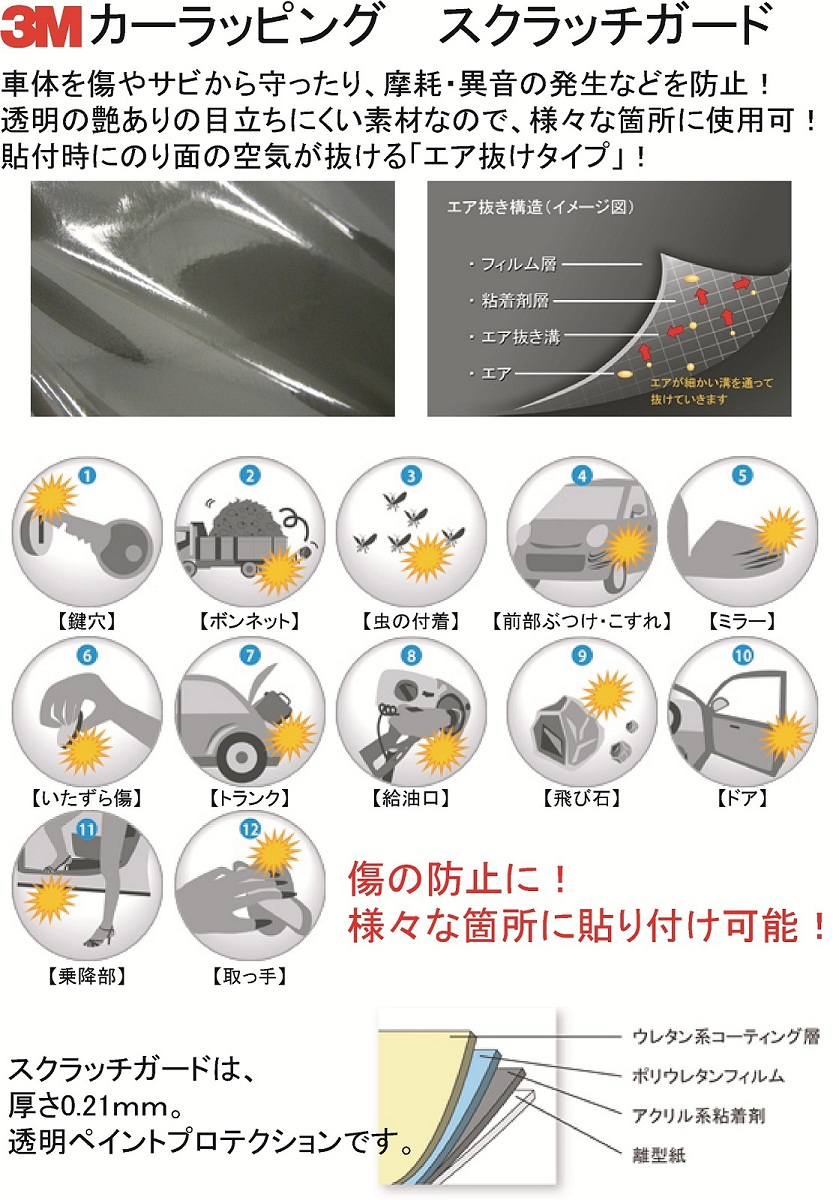ハロー工房本店 / スクラッチガードフィルム お試しA4サイズ 210mm×297mm(2枚入り)